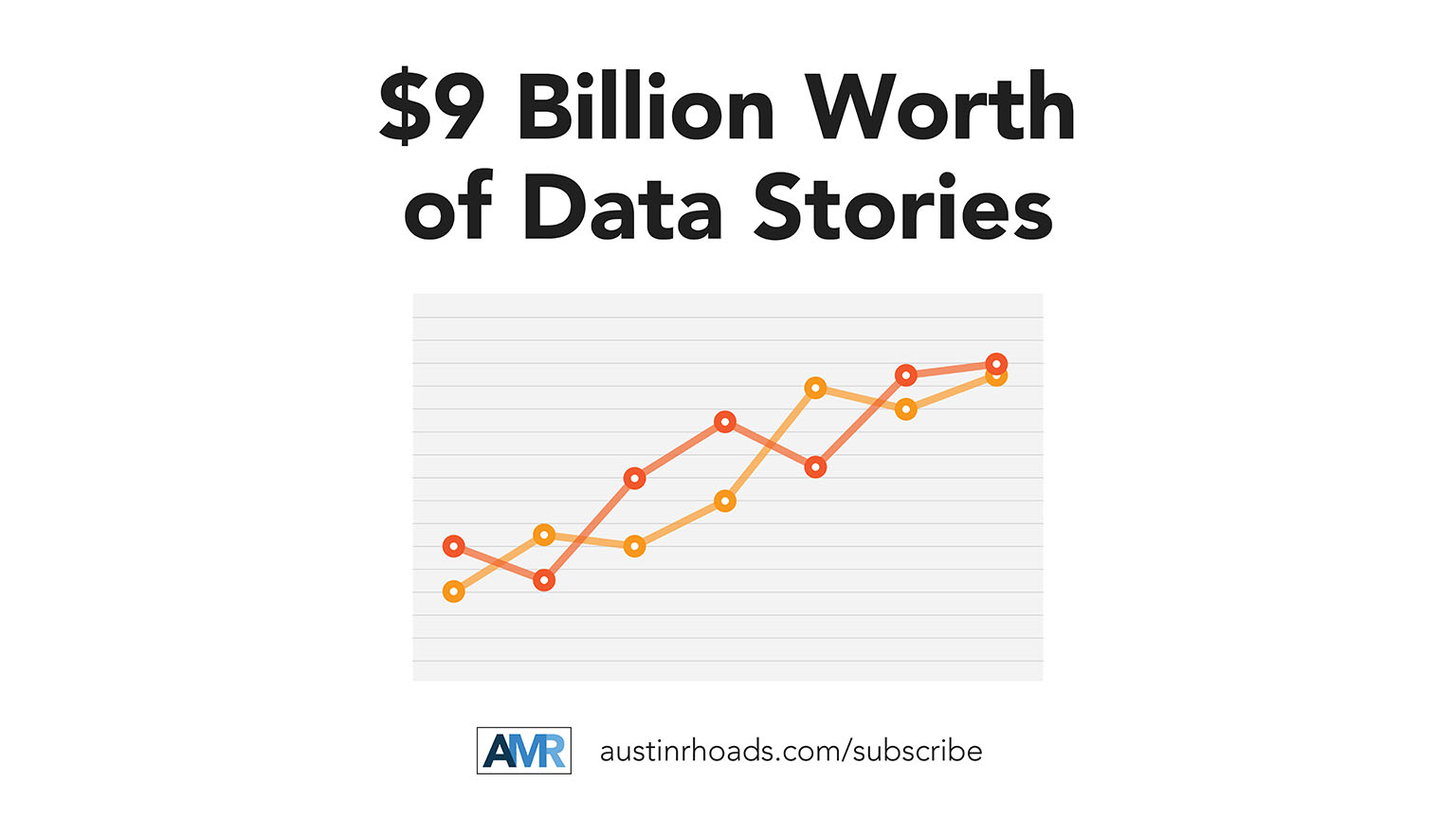 Data Stories - line graph showing financial projections