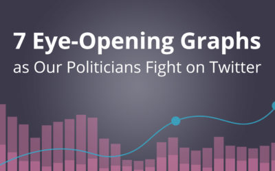 7 Eye-Opening Graphs as Our Politicians Fight on Twitter